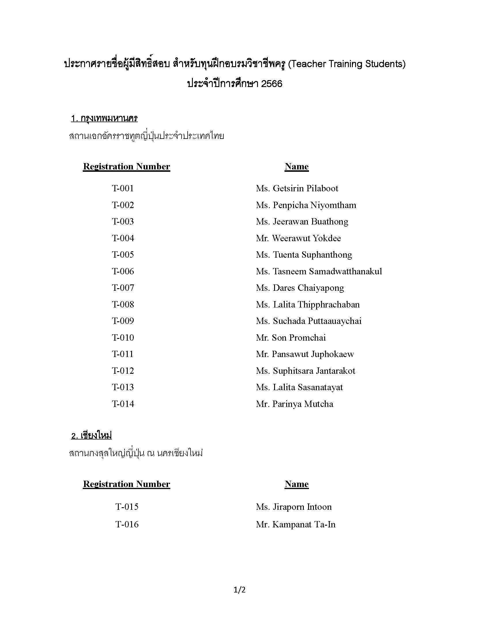 T2023 Written Exam List 6 2 2566 Page 1